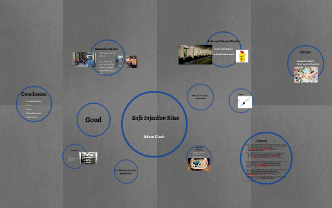 Safe Injection Sites by billy gr on Prezi