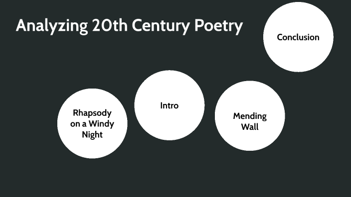 Analyzing 20th Century Poetry by Wesley McClure on Prezi