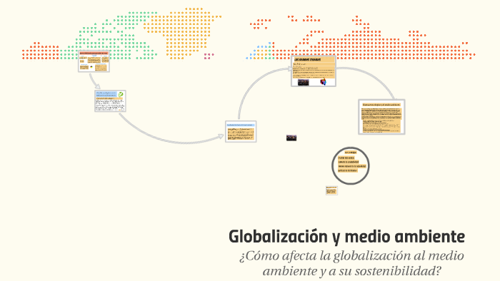 Globalización Y Medio Ambiente By Dani Cg 4338