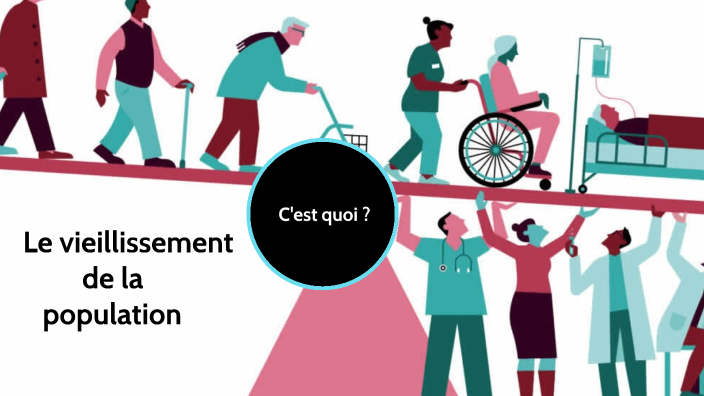 introduction dissertation vieillissement de la population