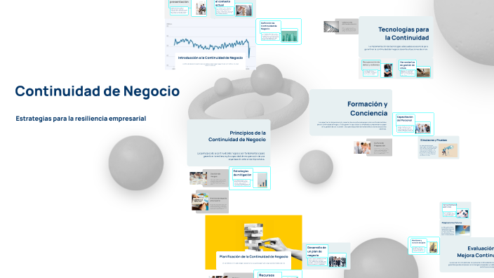 Continuidad de Negocio by Mario Jesús Torres Selva on Prezi
