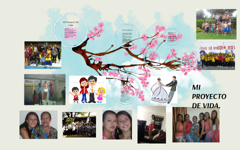 Mi Proyecto De Vida by Juliana hernandez on Prezi