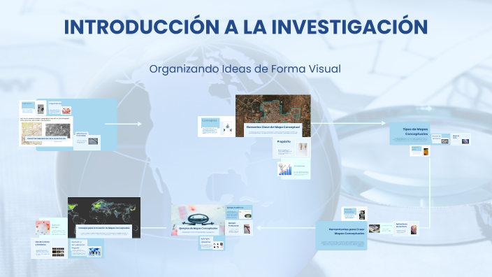 MAPA CONCEPTUAL by ANNEL MIRANDA RESENDIZ on Prezi