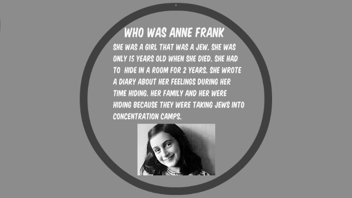 who was Anne Frank by jasmine romero on Prezi