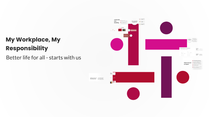 Better Workplace for All: A Culture of Ownership by aleeza atiq on Prezi