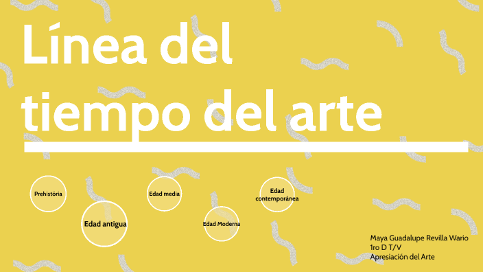 Línea Del Tiempo Del Arte By Maya Revilla On Prezi 0567