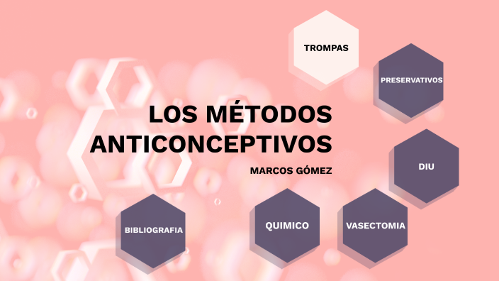 MÉTODOS ANTICONCEPTIVOS by marcos gomez gorriz on Prezi