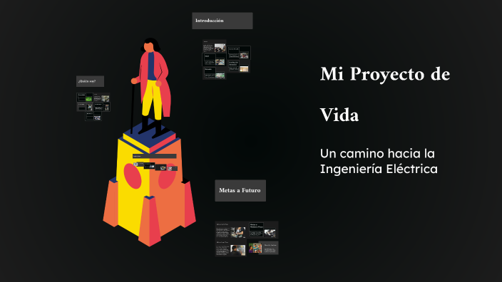 Mi Proyecto de Vida by Rodrigo López on Prezi