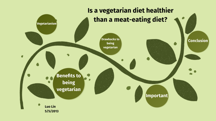 is-a-vegetarian-diet-healthier-than-a-meat-eating-diet-by-luo-lin-on