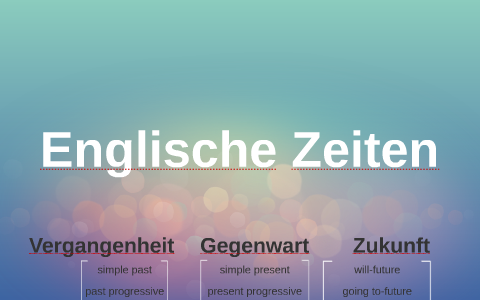 Englische Zeiten By Miriam Muller On Prezi
