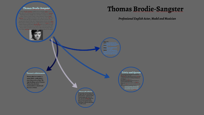 Thomas Brodie Sangster by naomi cr on Prezi