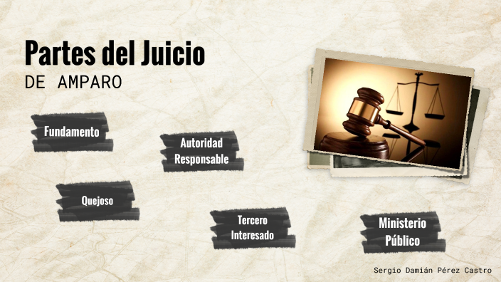 Partes del Juicio de Amparo by Sergio Castro Pérez on Prezi