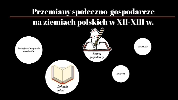 Przemiany Społeczno Gospodarcze Na Ziemiach Polskich W Xii Xiii W By Marta Glazik 6801
