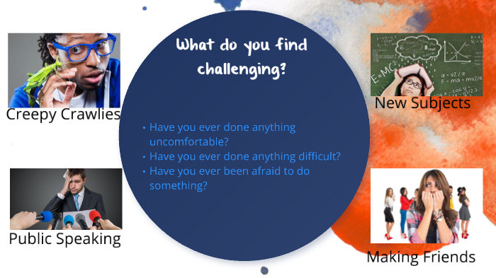 IB Learner Profile- Risk Taker by Chitrak Banerjee on Prezi