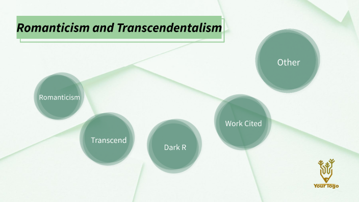 Romanticism And Transcendentalism Project By Ryder Farnum On Prezi