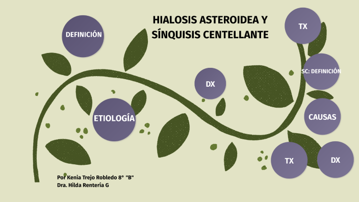 es lo que causa la hialosis de asteroides