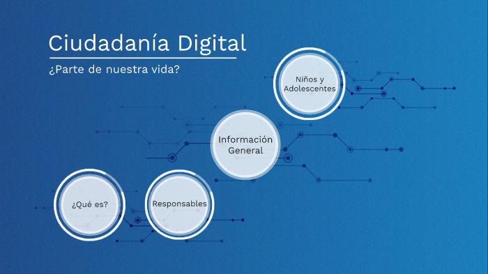 Ciudadanía Digital by Mariana Mayo on Prezi