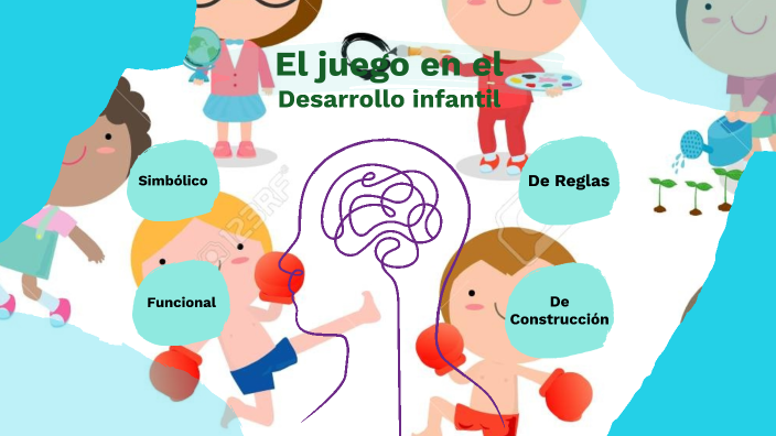 El juego en el desarrollo infantil by VINICIO ALEJANDRO VILLAPRADO ...