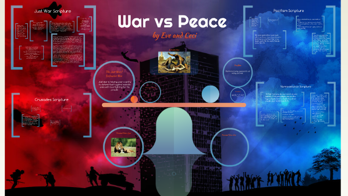War and Peace downloading