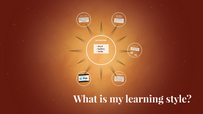 How To Know What Is My Learning Style