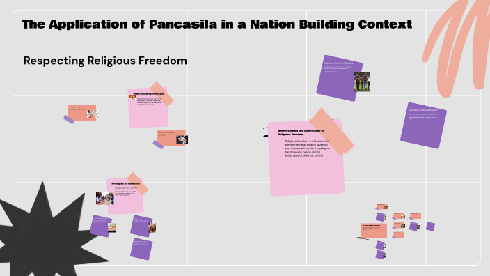 The Application of Pancasila in a Nation Building Context by UMI ...