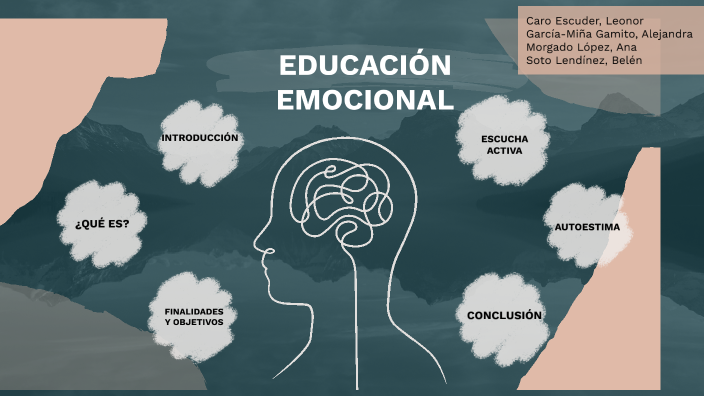 EDUCACIÓN EMOCIONAL by leonor caro escuder on Prezi