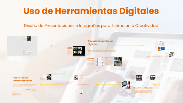 Uso de Herramientas Digitales 9 by LUIS FERNANDO GALLEGO on Prezi