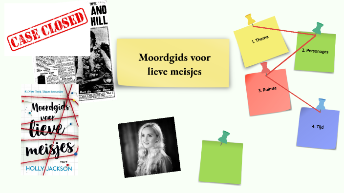 Moordgids voor lieve meisjes by Klara De Porre on Prezi