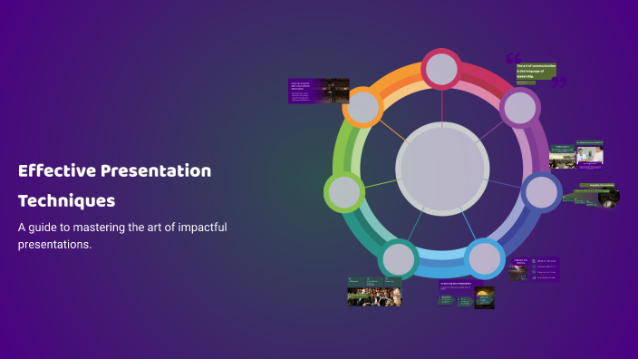 Effective Presentation Techniques by Marien García on Prezi