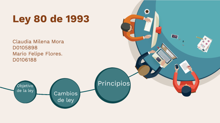 LEY 80 By William Andrade On Prezi