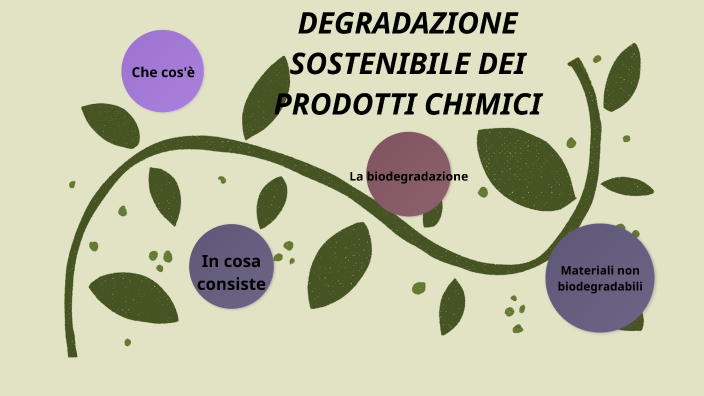 Degradazione chimica by Maria Chiarra Liuzzo on Prezi