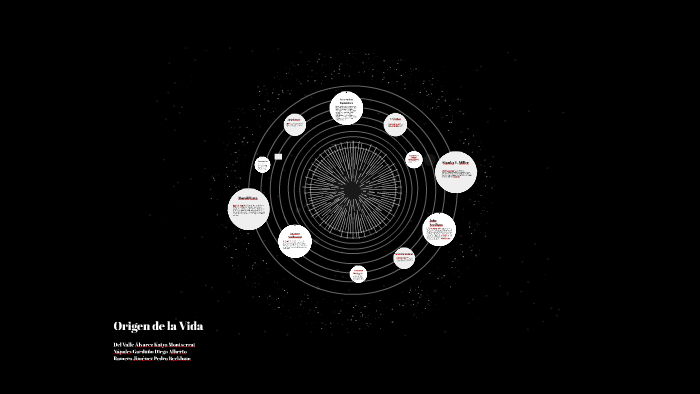 Origen de la Vida by Dan Diaz on Prezi