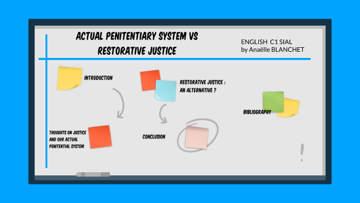 english-sial-by-anaelle-blct