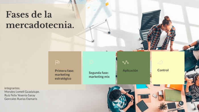 Fases De La Mercadotecnia By Saray Ruiz On Prezi