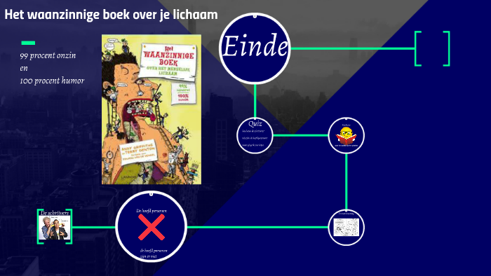 Het waanzinnige boek over je lichaam by freddy kiers on Prezi
