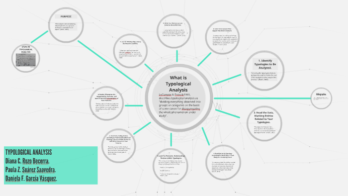 what-is-the-effect-of-hierarchy-on-moral-behavior