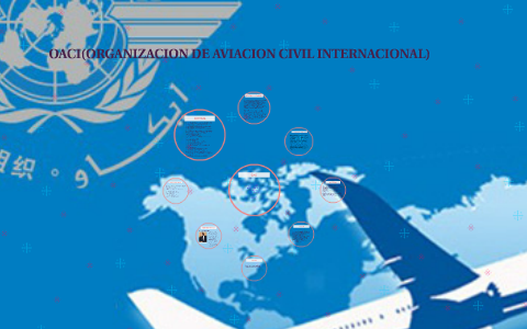 OACI ORGANIZACION DE AVIACION CIVIL INTERNACIONAL by DIANA