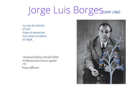 Cuentos de Jorge Luis Borges by FANY Estrada