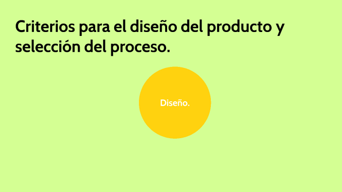 Criterios Para El Diseño Del Producto Y Selección Del Proceso By Tere Aguirre On Prezi 9638