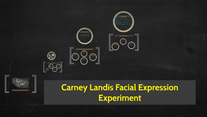 landis facial expression experiment