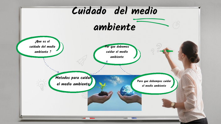 cuidado del medio ambiente by Romina Flores on Prezi
