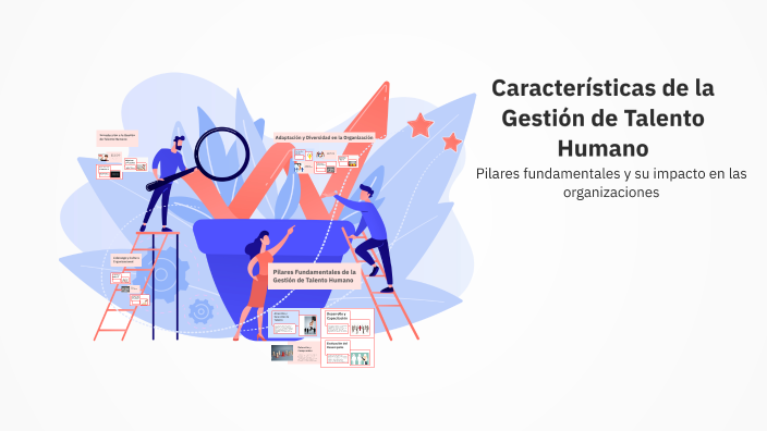 Características de la Gestión de Talento Humano by Someone Boiii on Prezi