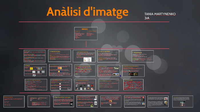 Analisi D 039 Imatge By Tania Martynenko