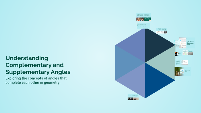 Understanding Complementary and Supplementary Angles by Sheila Brewer ...