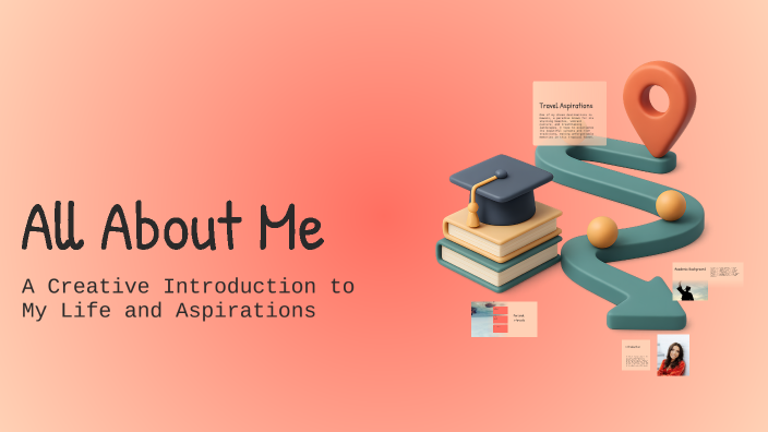 All About Me by Ali Couvillion on Prezi