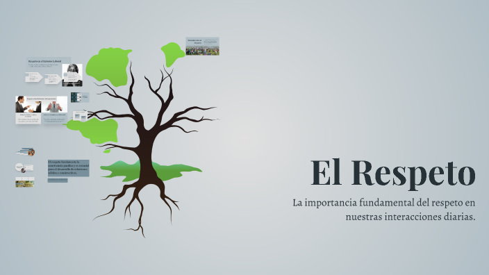 El Respeto by Malena Orellana Peñafiel on Prezi