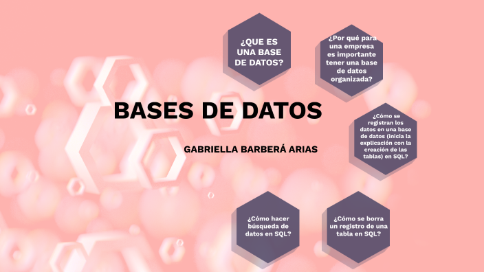 Bases de Datos by Gabriella Arias on Prezi