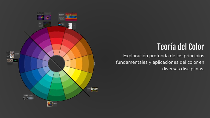 Teoría del Color by eliana medina on Prezi