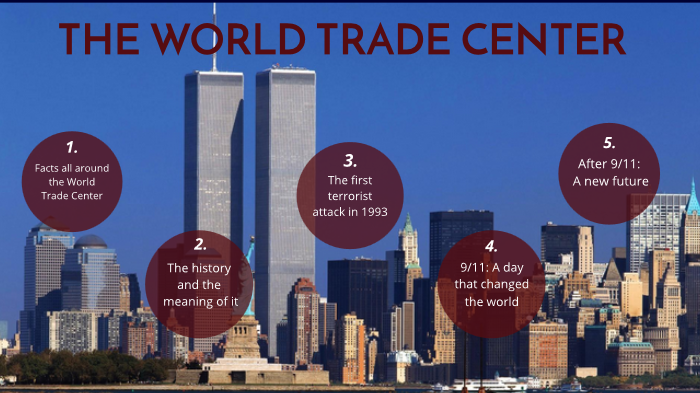 World Trade Center by Luana G. on Prezi