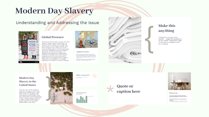 Modern Day Slavery by Melissa vanderMeij-Reisinger on Prezi